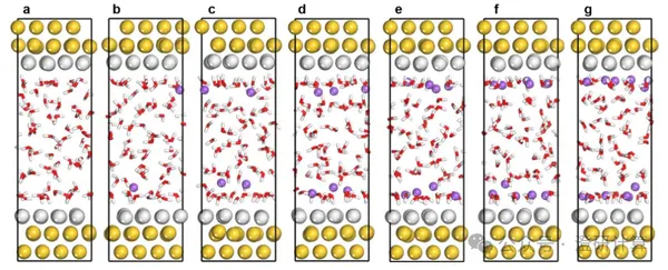 界面水经典文章1: 李剑锋nature计算解读 原位拉曼+AIMD解析 Pd界面水结构与解离过程