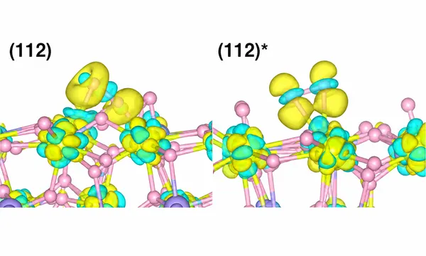 氧分子吸附与活化