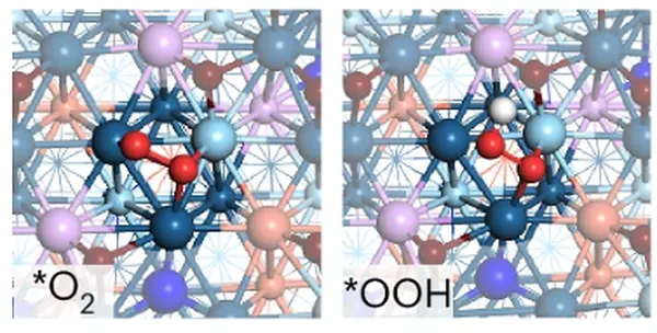 氧分子活化